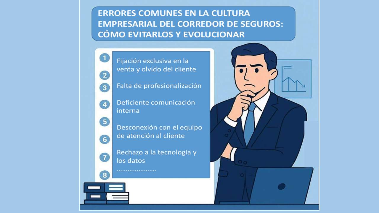 Curso de ERRORES COMUNES EN LA CULTURA EMPRESARIAL DEL CORREDOR DE SEGUROS: CÓMO EVITARLOS Y EVOLUCIONAR