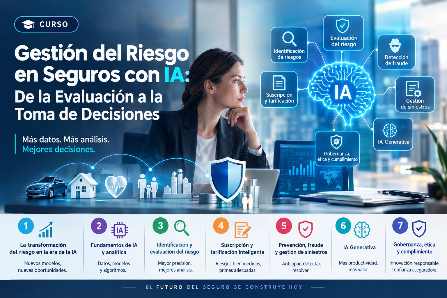 Curso de Gestión del Riesgo en Seguros con IA: De la Evaluación a la Toma de Decisiones
